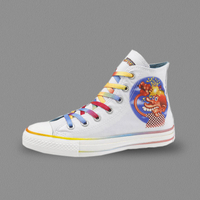 Buty do skateboardingu